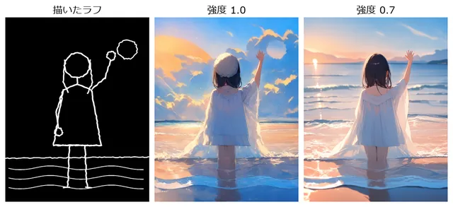 本章で生成した画像8枚。（5枚目）