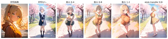 本章で生成した画像8枚。（7枚目）