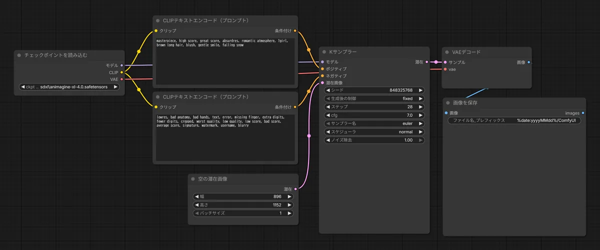 animagine-xl-4.0.json のワークフロー画面