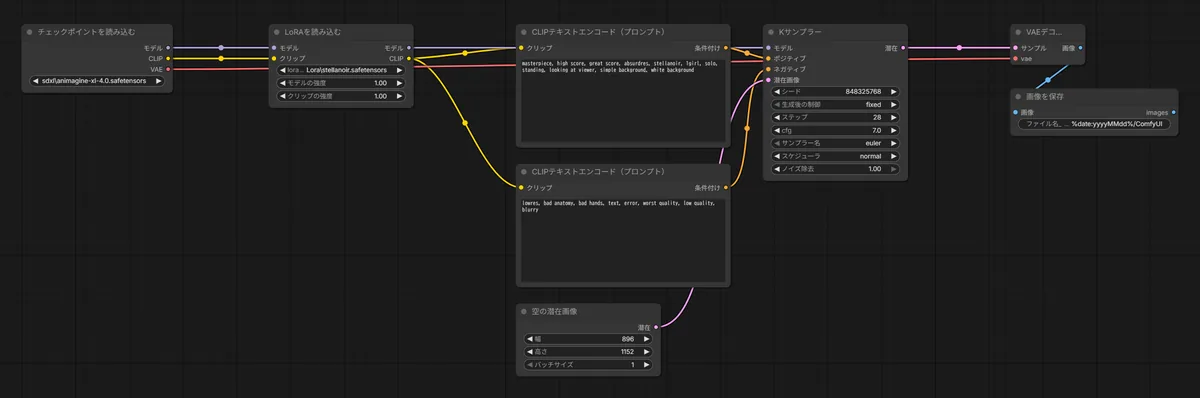 charlora-use_workflow.json のワークフロー画面
