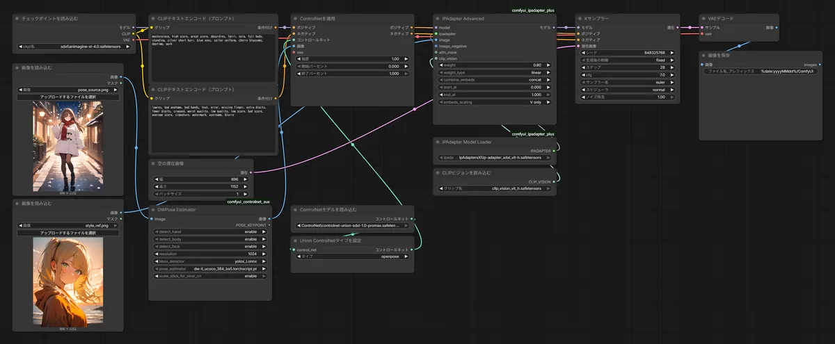 controlnet-dwpose_ipadapter.json のワークフロー画面