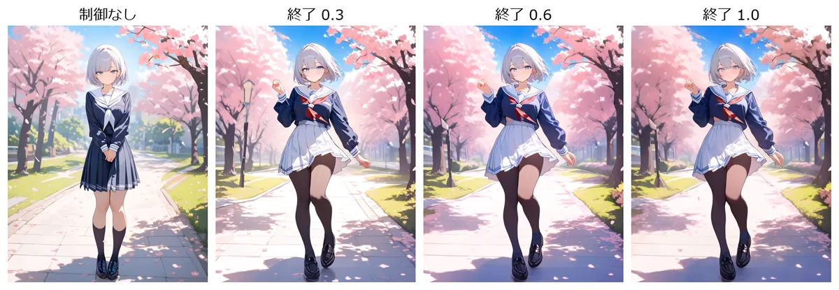7-4 終了パーセントを変えた比較　／　1510×522px