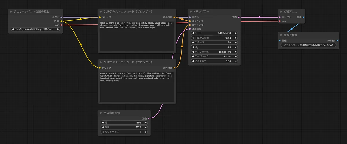 cyberrealistic-pony_workflow.json のワークフロー画面