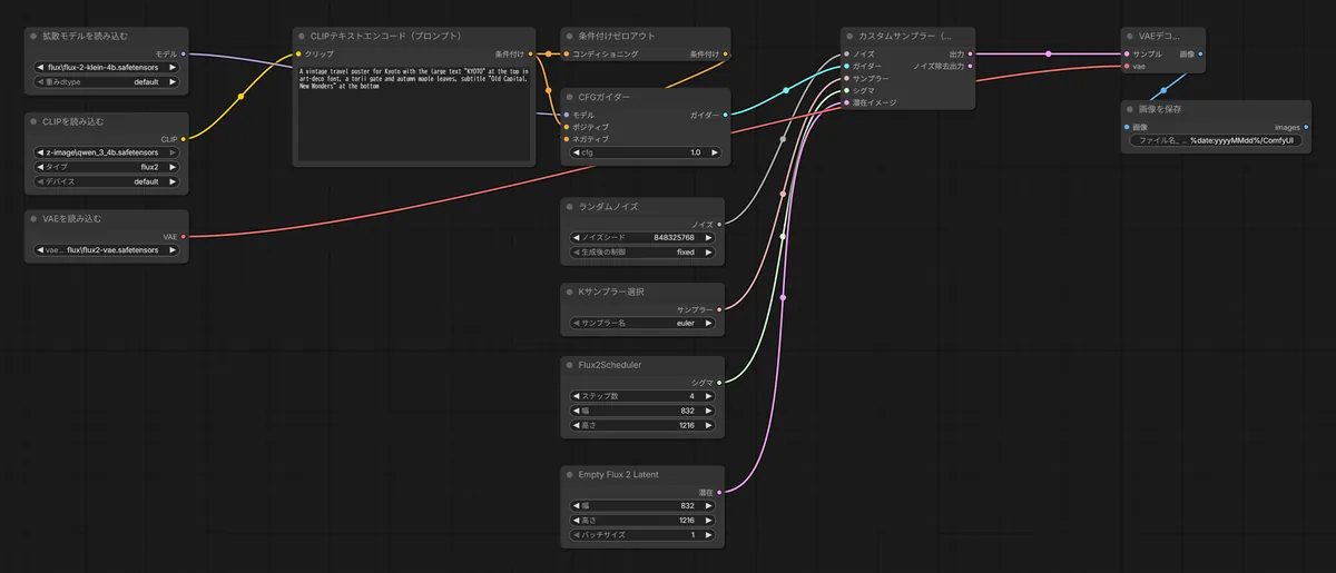 flux2-klein-4b_workflow.json のワークフロー画面