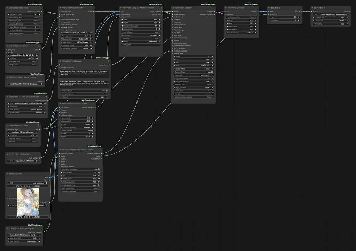 infinitetalk_i2v.json のワークフロー画面