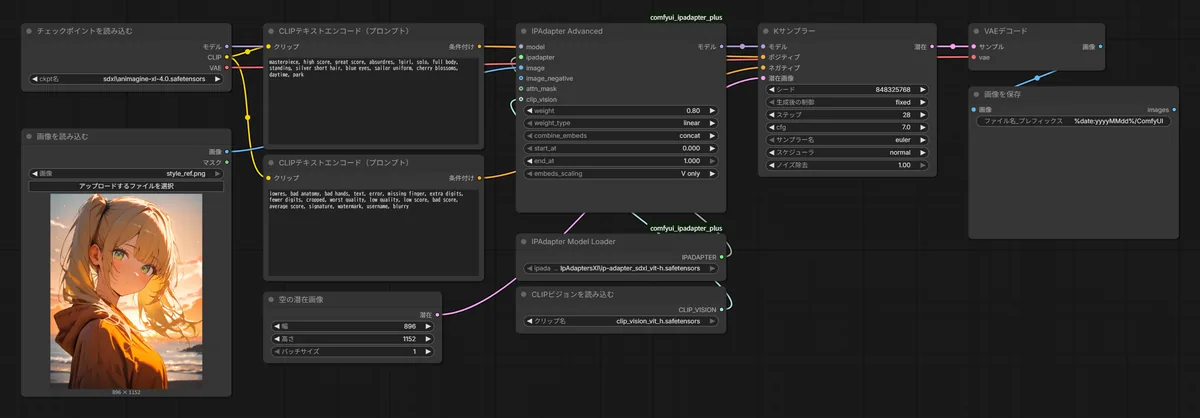 ipadapter_workflow.json のワークフロー画面