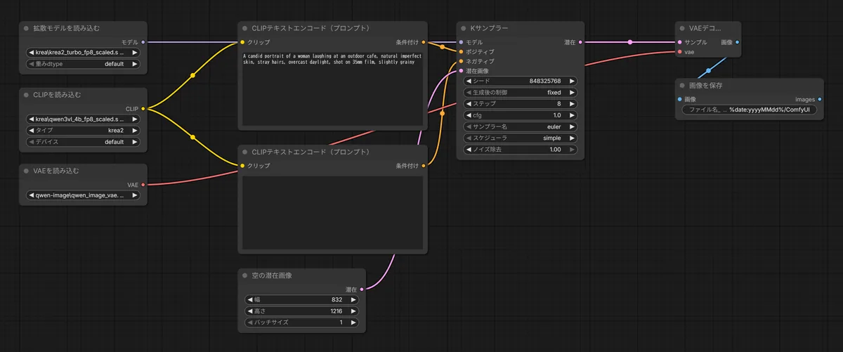 krea2-turbo_workflow.json のワークフロー画面